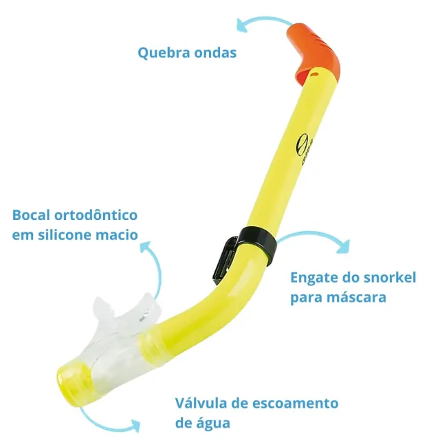 KIT KOY MIDI, Conjunto Máscara Snorkel Infantil - Imagem 7