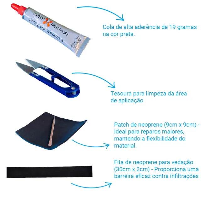 KIT WET REPAIR, Kit de Reparo para Neoprene - Imagem 2