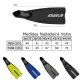 KIT ONIX + SK-09 + VELOX, Kit Triplo Preto - Miniatura 4