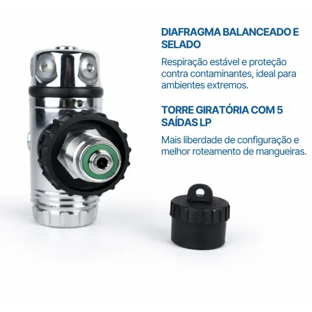 KIT RX-05-DS DIN 300 + X-7, Conjunto reguladores - Imagem 5