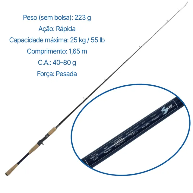 TRIDENTE CAST 1.65, Vara Casting - Acompanha bolsa oxford impermeável - Imagem 7