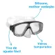 Kit de Mergulho Fun Dive Máscara Paraty 2 Lentes em Silicone + Snorkel SK-09 - Miniatura 33