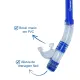 Kit de Mergulho Fun Dive Máscara Sunset em Silicone + Snorkel SK-09 - Miniatura 27
