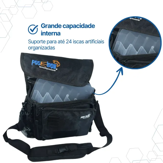 Bolsa de Pesca Pandora Poseidon · Suporte para 24 Iscas Artificiais - Imagem 3