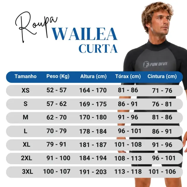 Roupa de Neoprene Shorty 3mm Fun Dive Wailea — Manga Curta, Zíper nas Costas - Imagem 6