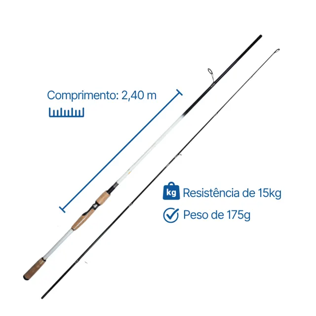 TRIDENTE SPINNING 2.40, Vara Spinning - Acompanha bolsa oxford impermeável - Imagem 2