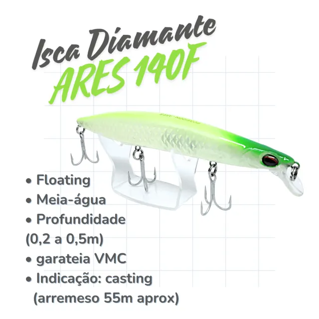 ARES 140F, Isca Artificial Floating 27gr - Imagem 3
