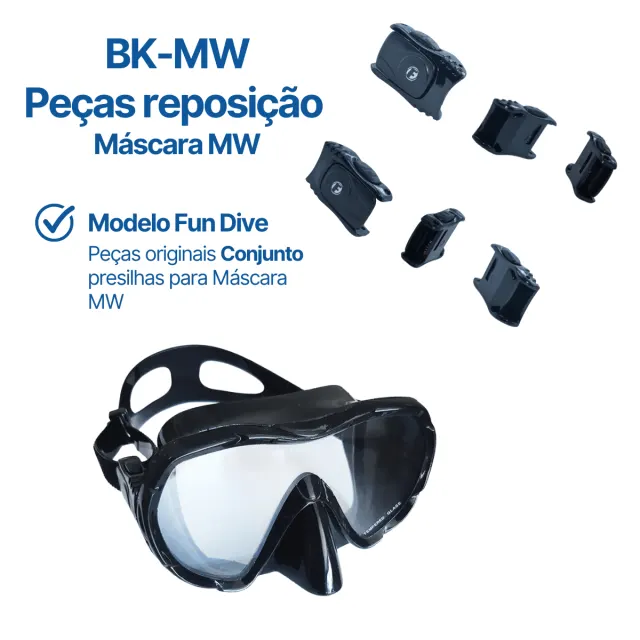 KIT BK-MW, Conjunto Presilhas plástico Máscara MW - Imagem 3