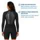 Roupa de Neoprene Shorty 1.5mm Fun Dive · Manga Longa e Perna Curta para Surf - Miniatura 3