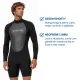 Roupa de Neoprene Shorty 1.5mm Fun Dive · Manga Longa e Perna Curta para Surf - Miniatura 2