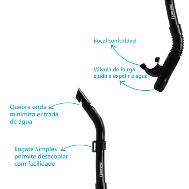 Kit Completo de Mergulho com Máscara, Snorkel, Mochila e Capinha Estanque - Imagem 12