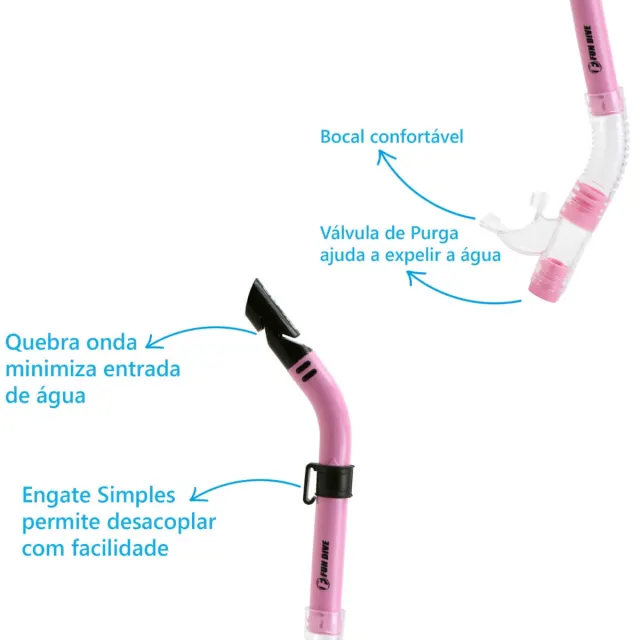 Kit Completo de Mergulho com Máscara, Snorkel, Mochila e Capinha Estanque - Imagem 16