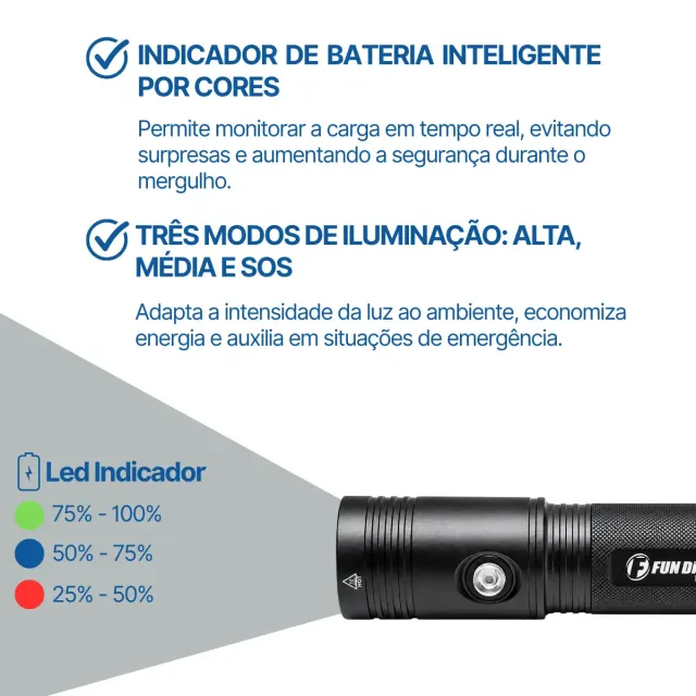 PLUS, Lanterna Recarregável 2000 Lumens - Imagem 5